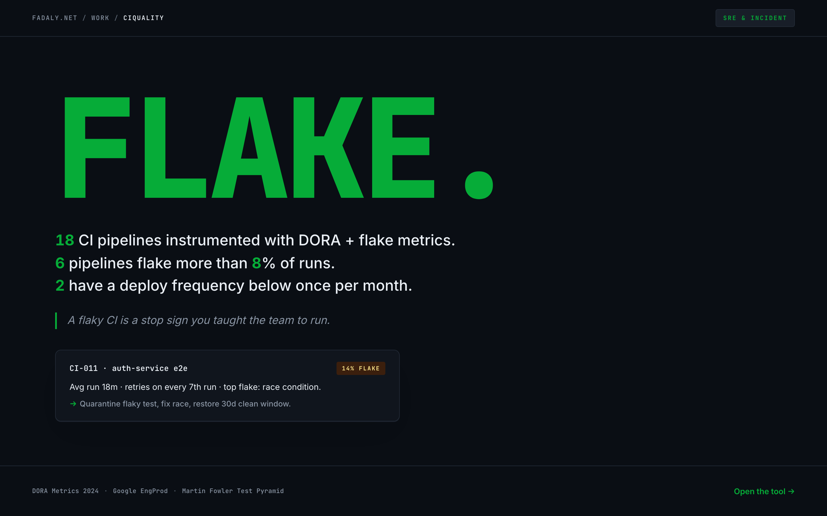 CIQuality — CI Pipeline Quality + Flake Audit thumbnail