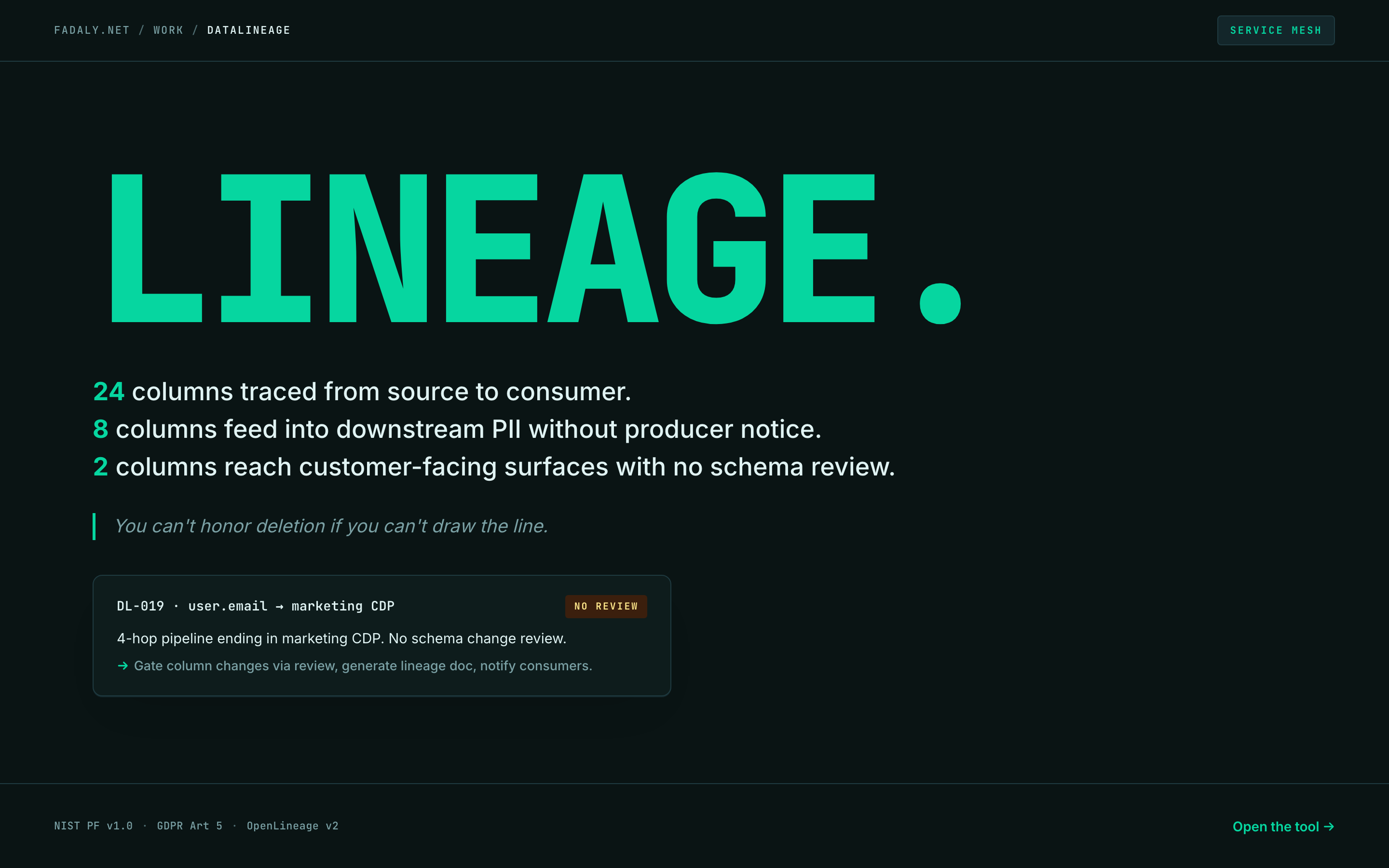 DataLineage — Column-Level Data Lineage thumbnail