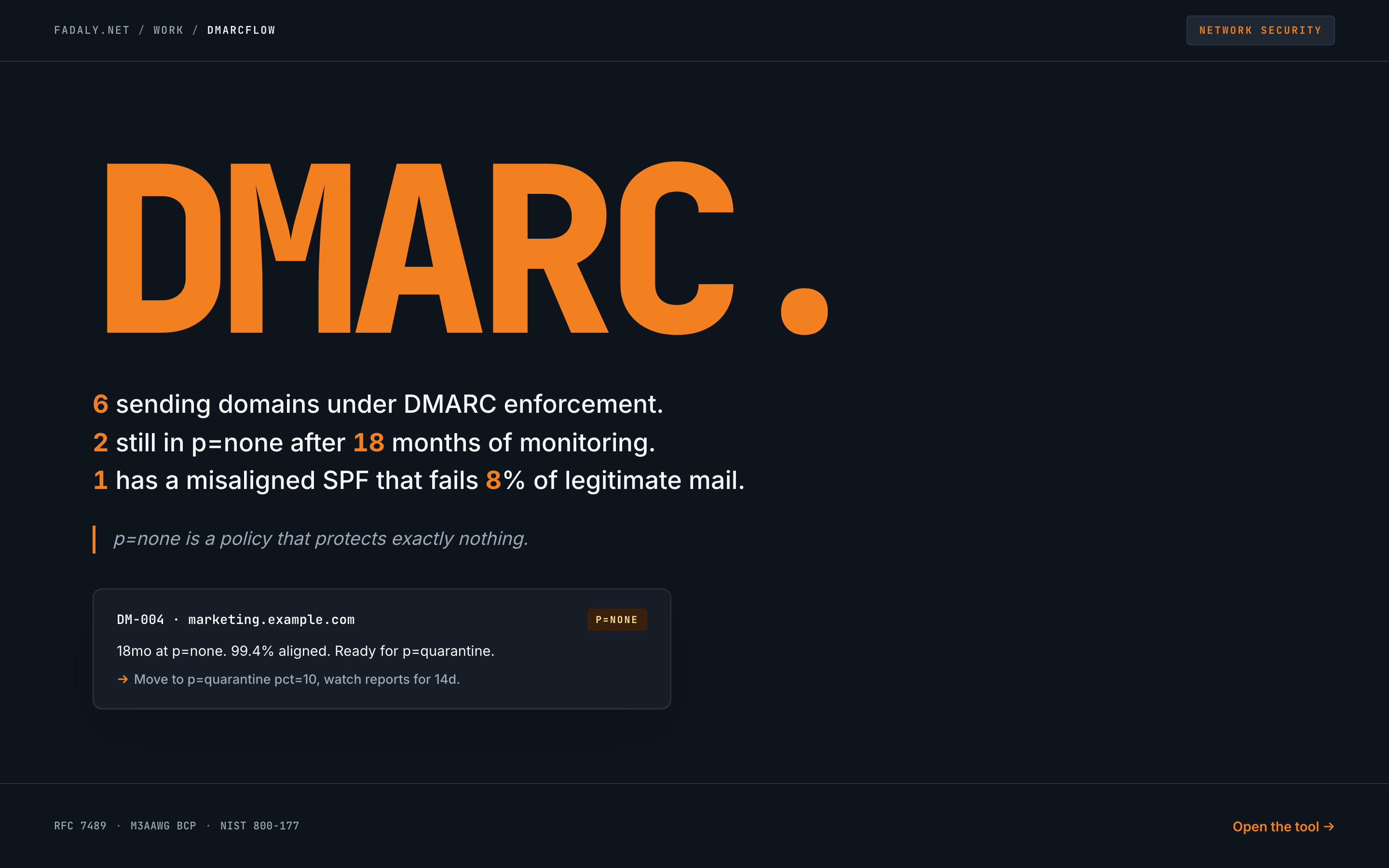 DmarcFlow — DMARC Aggregate Report Parser thumbnail