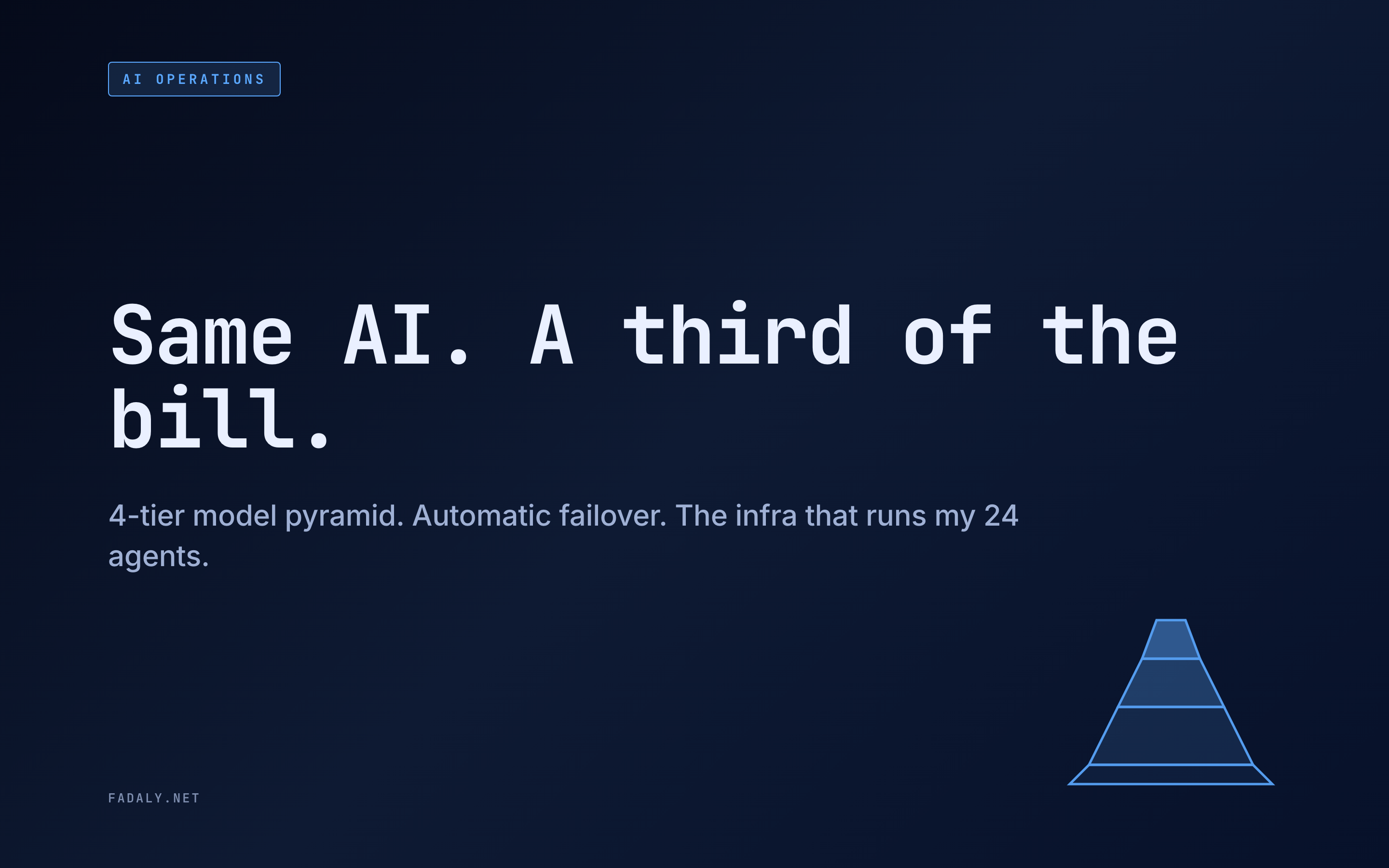 OpenClaw — AI Operations Platform thumbnail