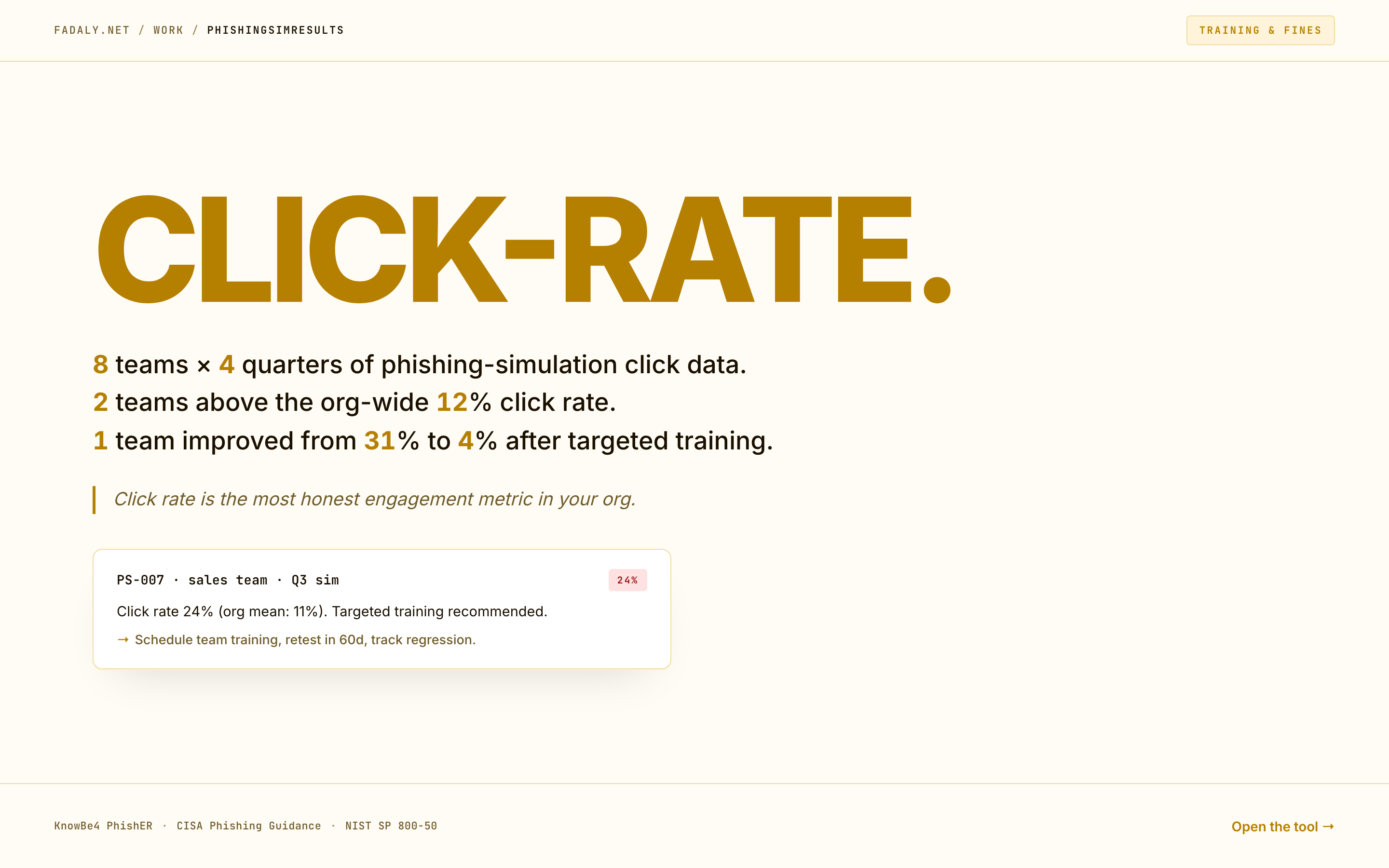 PhishingSimResults — Quarterly Phishing-Sim Results per Team thumbnail