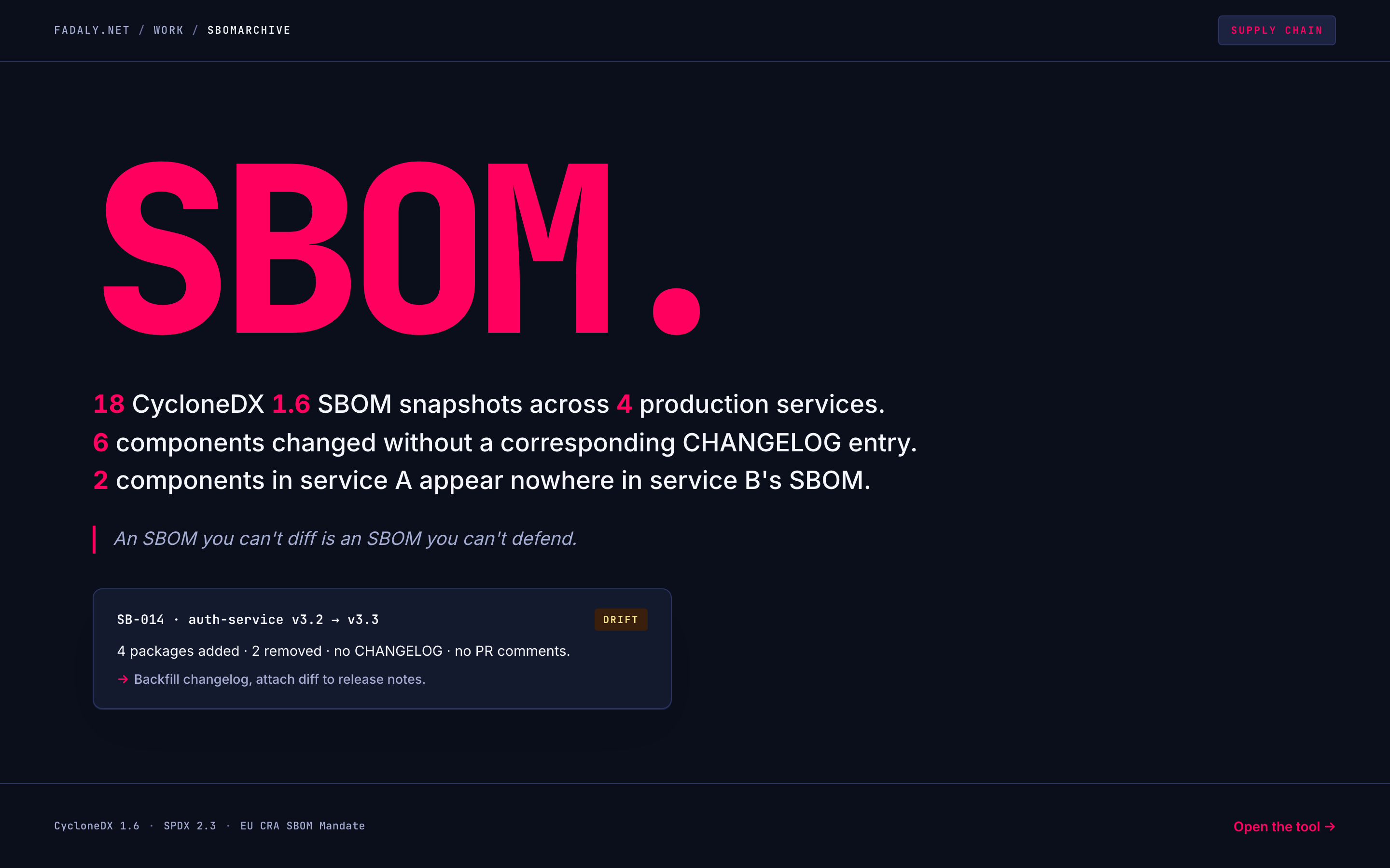 SBOMArchive — Historical SBOM Snapshots + Diff Over Time thumbnail