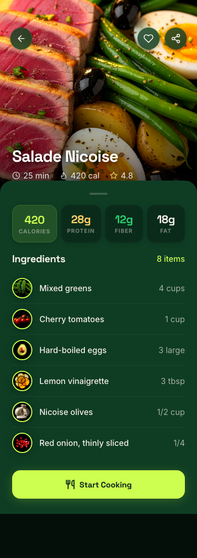 Lsalad recipe detail